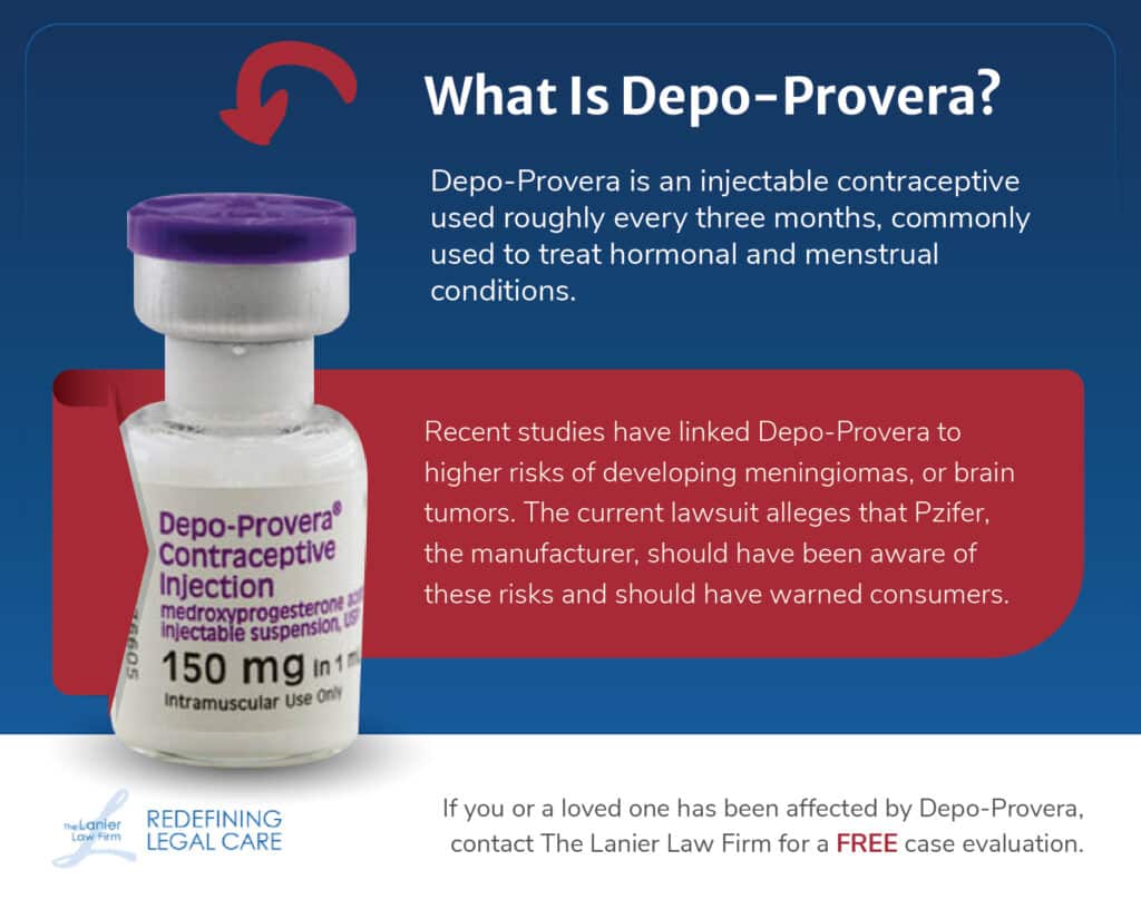 What is Depo-Provera, an injectable contraceptive linked to higher risks of meningiomas or brain tumors.