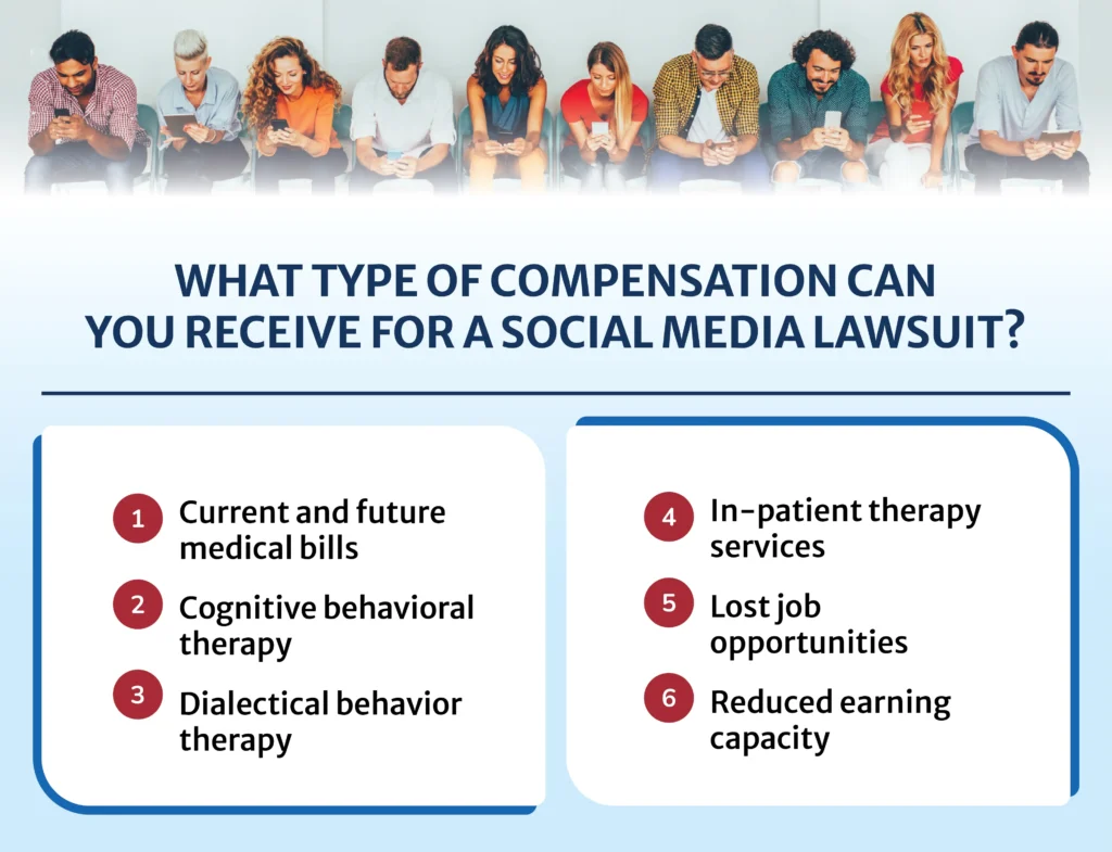 Infographic with the type of compensation that be obtained in social media lawsuits
