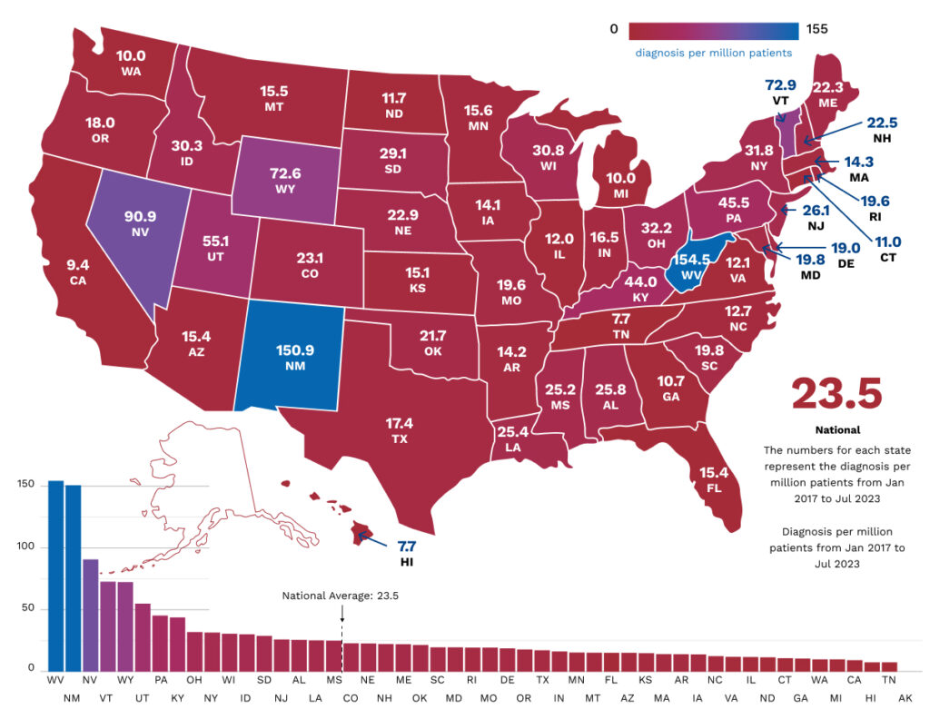Infographic with silicosis diagnosis per state