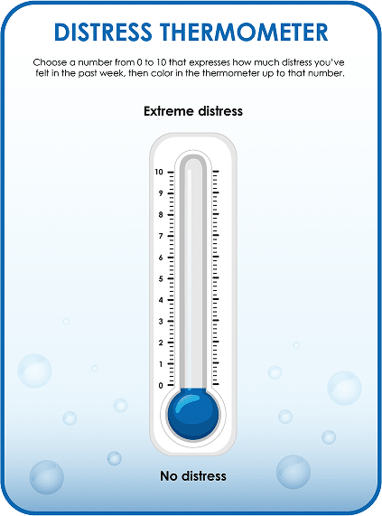 Distress thermometer